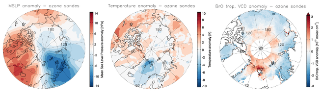 Meteorological conditions during ozone depletion events in Ny-Alesund