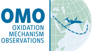 OMO campaign logo